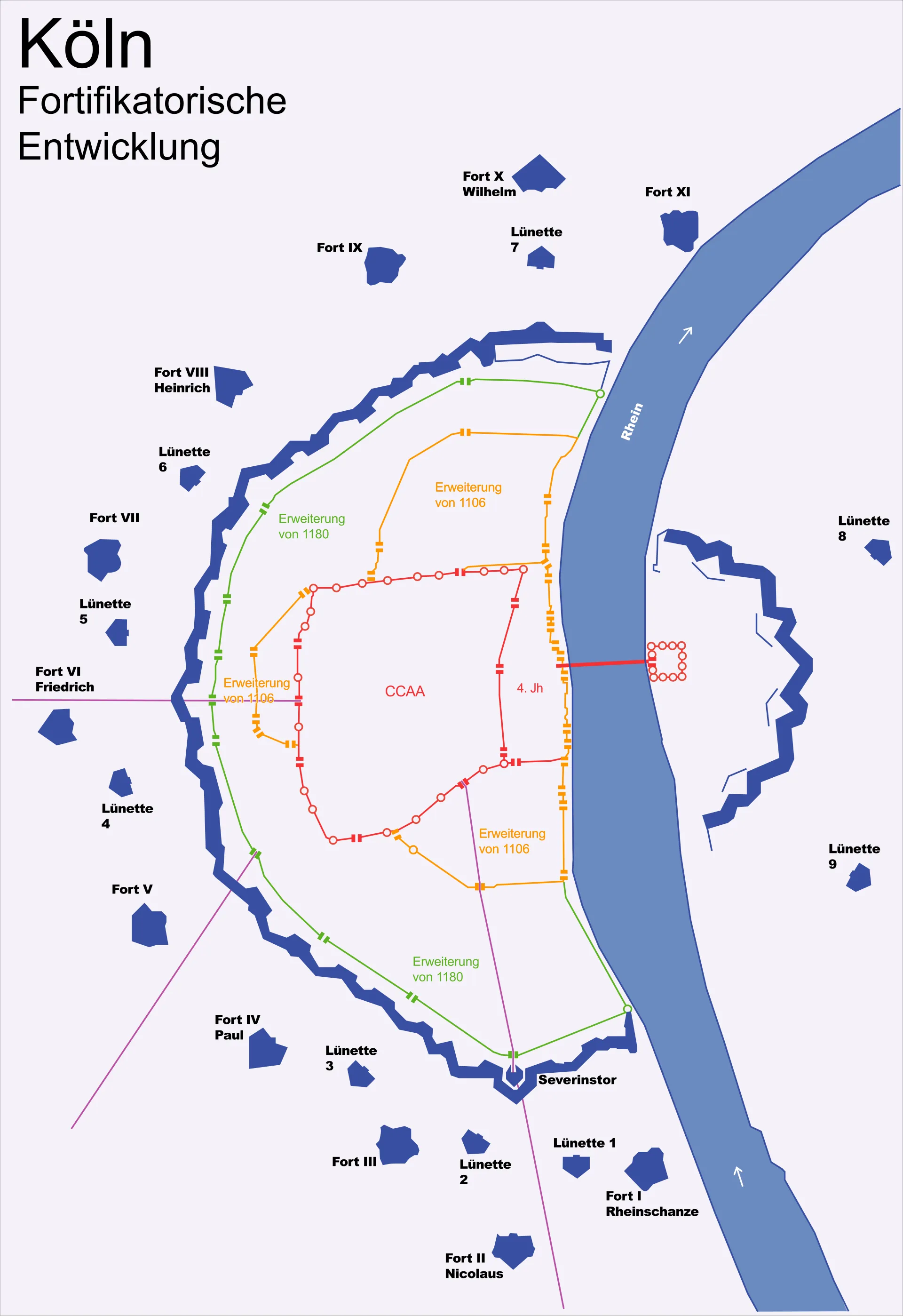 Fortifikatorische Entwicklung der Stadt Köln